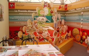 La Piramide Alimentare Toscana®️, istruzioni per l’uso 2/3