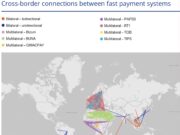 Pagamenti transfrontalieri interoperabili, nuova linfa del commercio internazionale