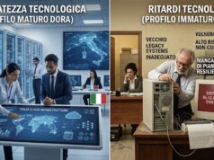 L’IT delle banche italiane: un sistema a due velocità