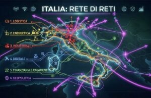 L’interoperabilità per costruire un’Italia rete di reti